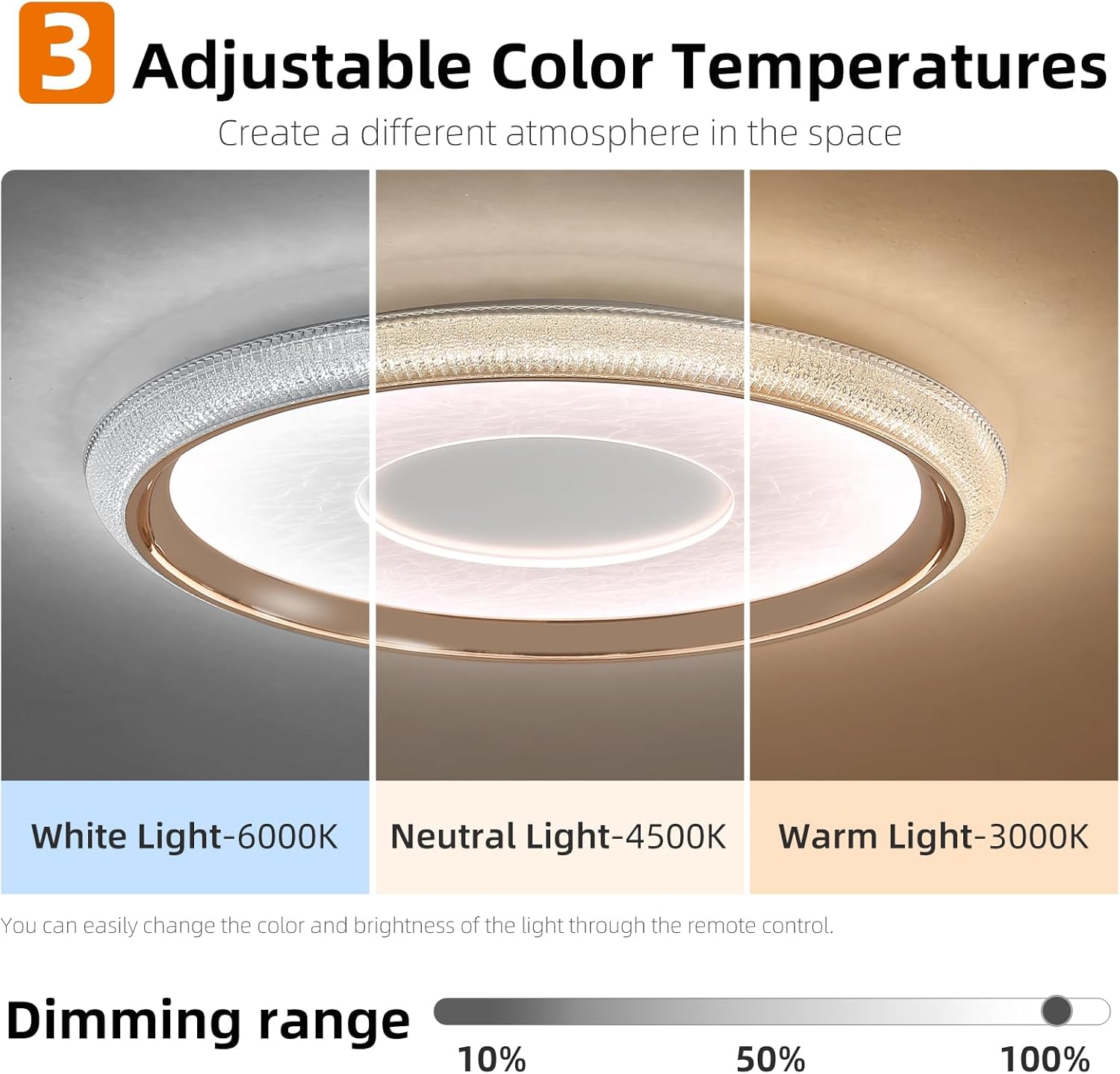 Ceiling light fixture with adjustable color temperature options on a gray background