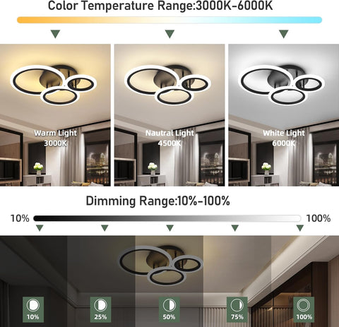 Ceiling light fixture with color temperature and dimming range indicators.