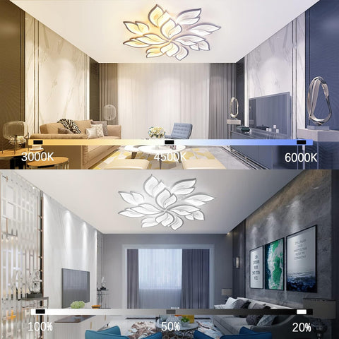 Ceiling light fixture with color temperature options displayed in a modern living room setting.