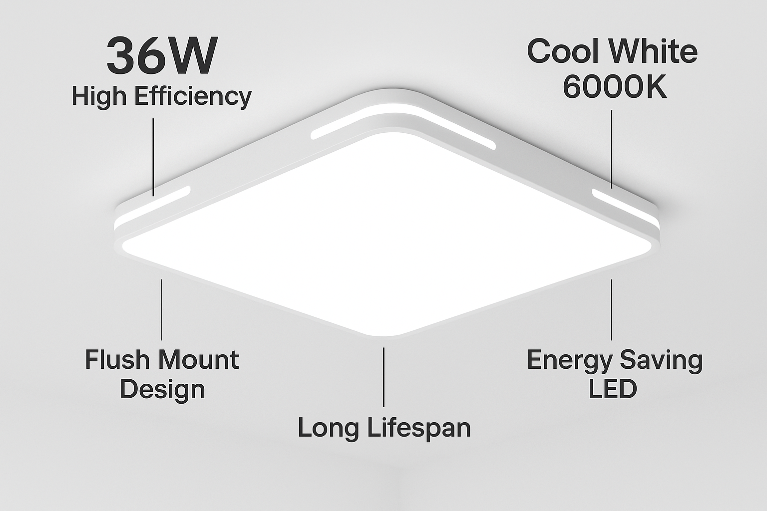 Ceiling light fixture with features labeled on a gray background