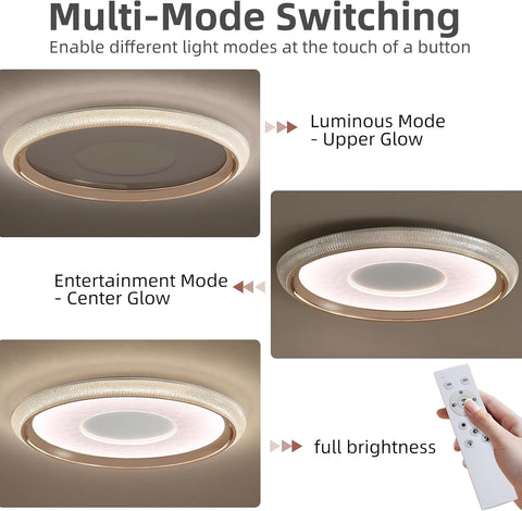 Ceiling light fixture with multi-mode switching features and remote control.