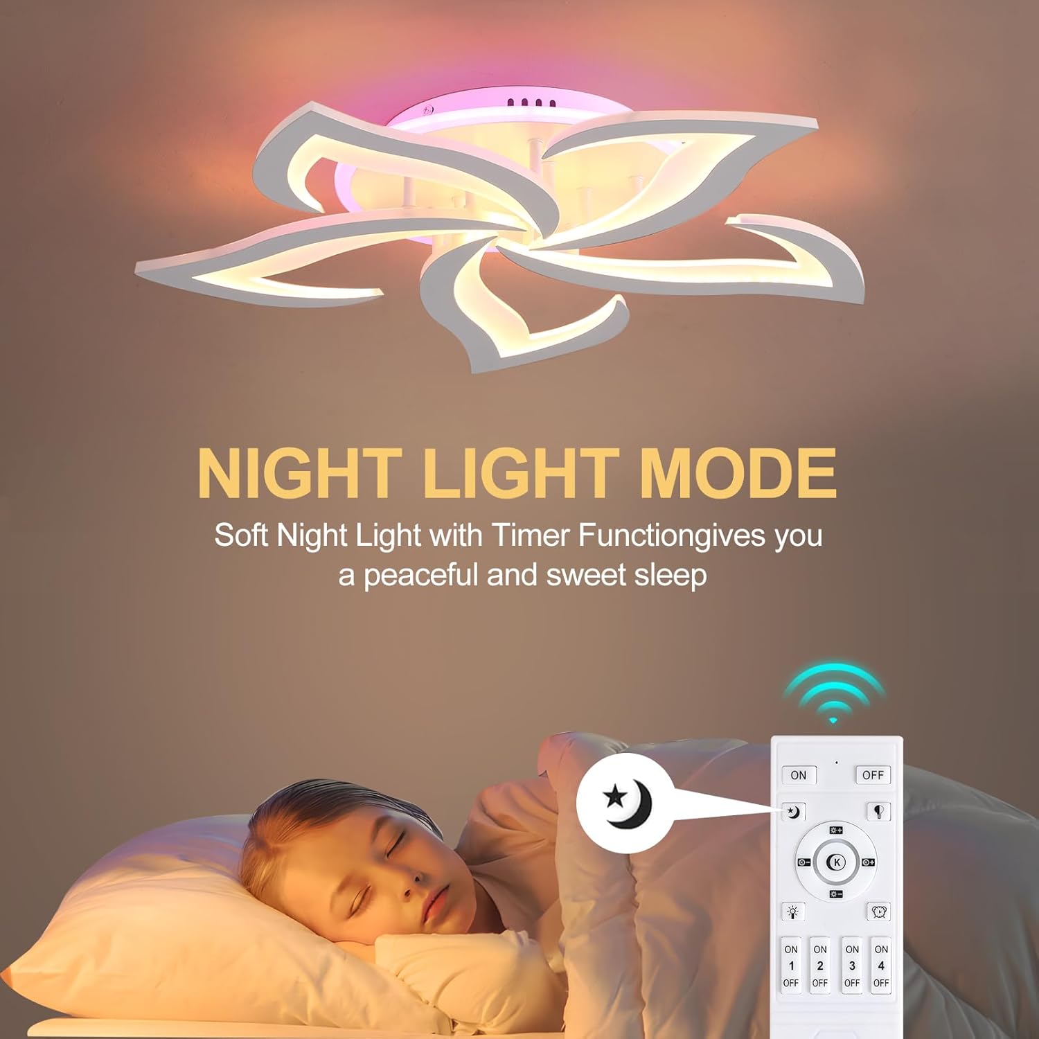 Ceiling light fixture with remote control and text about night light mode