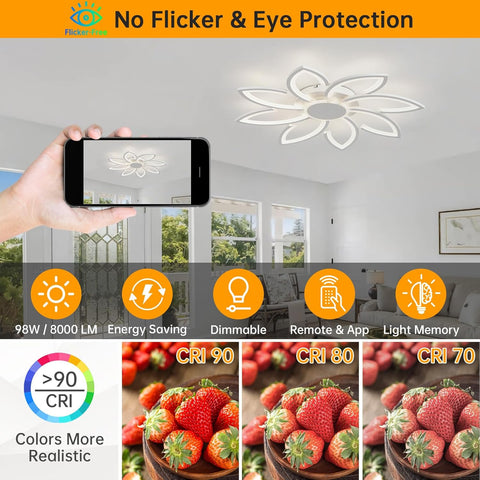Ceiling light fixture with smartphone app control, energy-saving features, and color accuracy on strawberries.