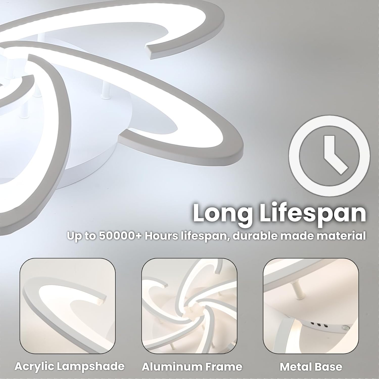 Ceiling light fixture with text about long lifespan, durable material, acrylic lampshade, aluminum frame, and metal base.