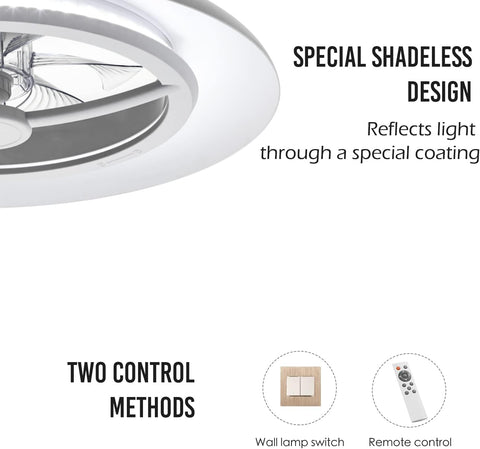 Ceiling light fixture with text about special shadeless design and control methods.
