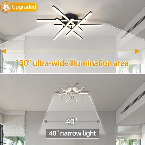 Ceiling light fixture with text highlighting wide and narrow illumination areas