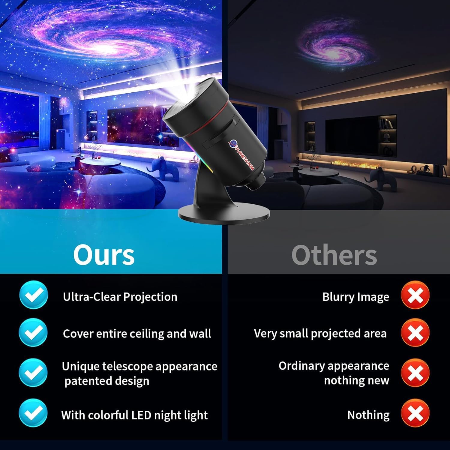 Ceiling projector with starry sky projection in a room, comparing 'Ours' to 'Others'.