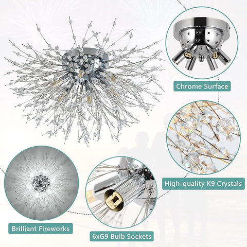 Chandelier with detailed views of its components on a white background