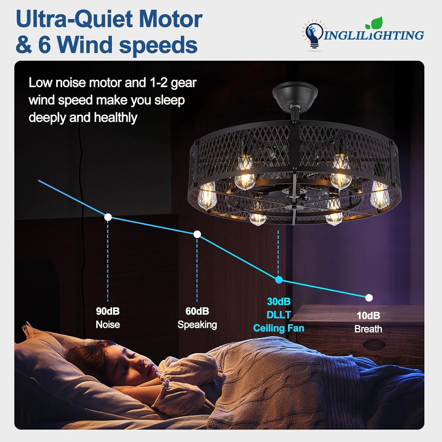 Chandelier with sleep-inducing features and noise levels displayed, featuring Inglighting brand.