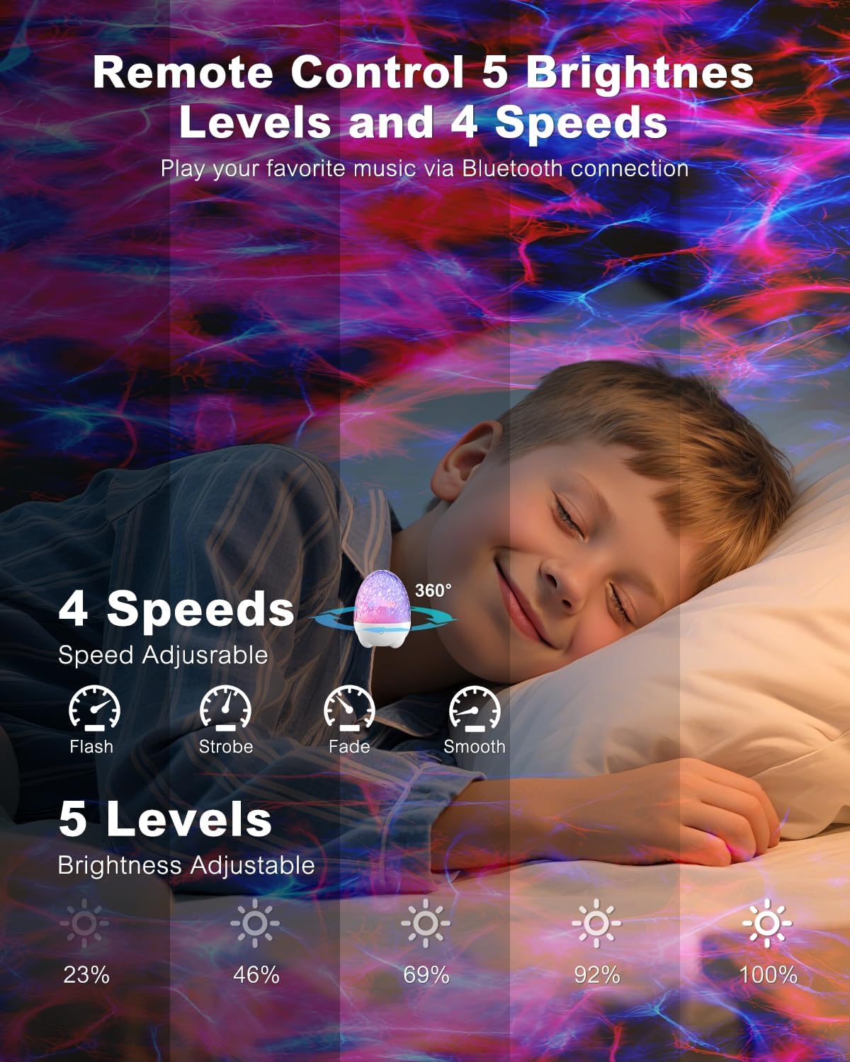 Child lying down with colorful light display and text about remote control features.