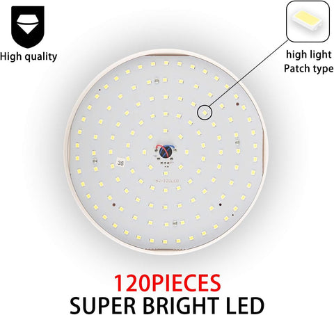 Circular LED light fixture with 120 super bright LEDs on a white background