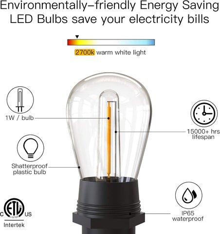  Energy Saving S14 LED bulb 