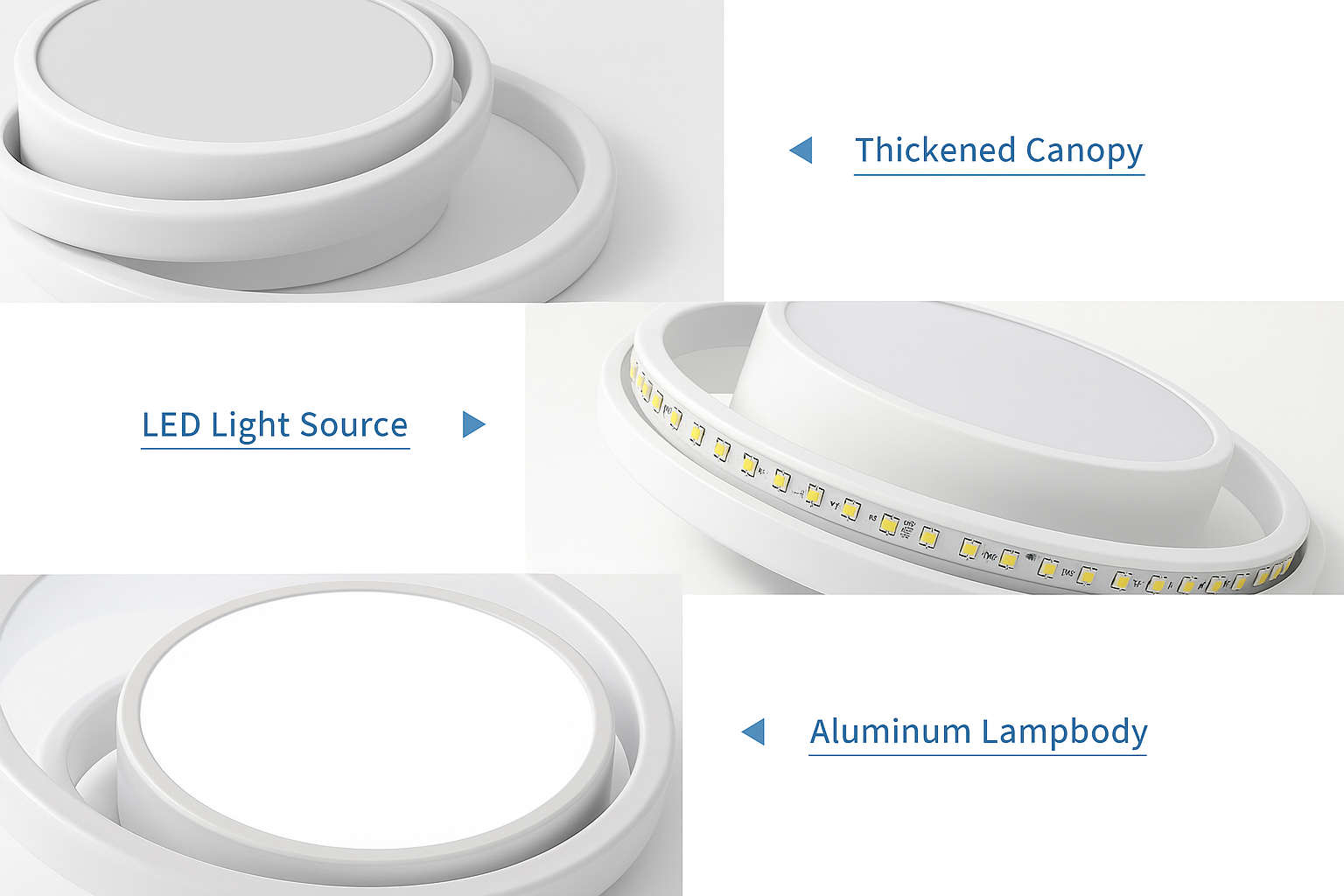 Close-up of a LED light fixture with labeled components on a white background
