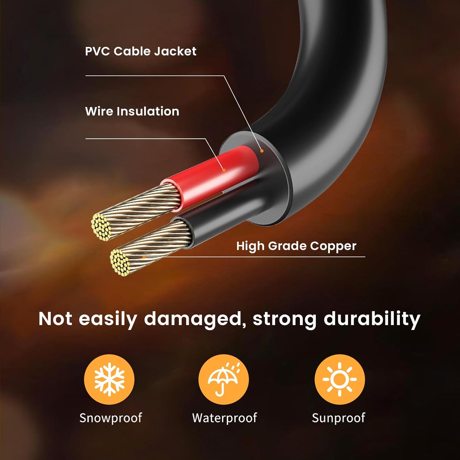 Close-up of a cable with labeled components and durability features on a dark background