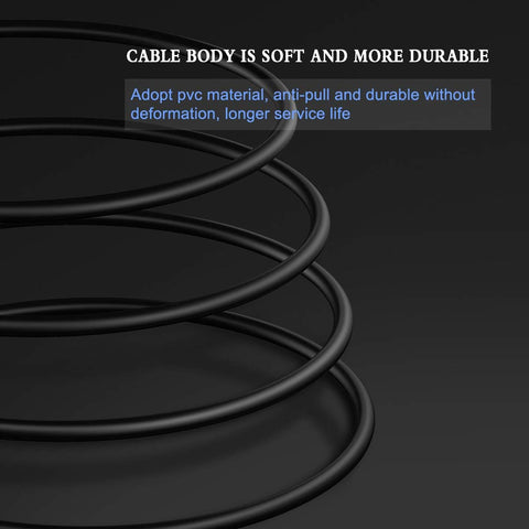 Coiled black cable on a dark background with text about cable durability.