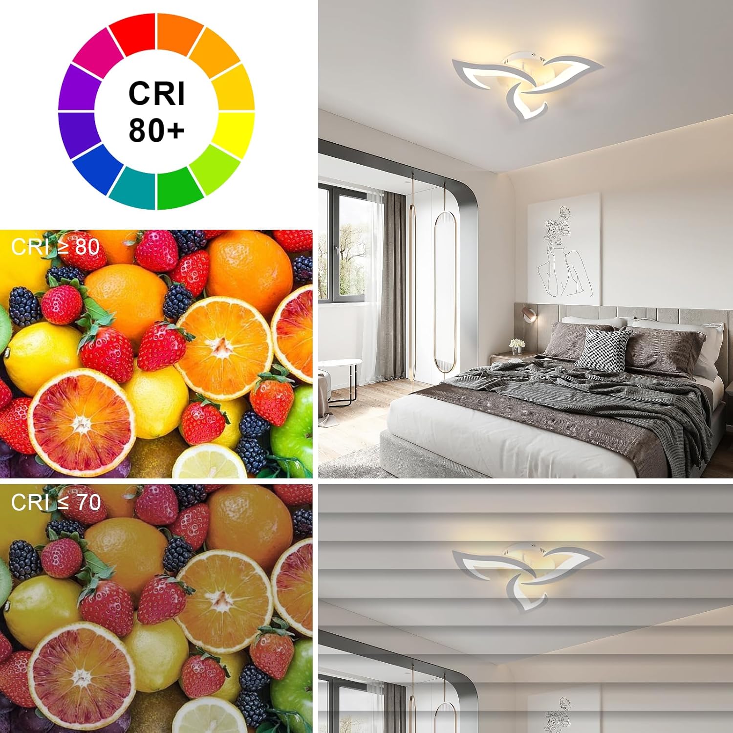 Collage of a bedroom with lighting fixture, colorful fruit, and color temperature chart.