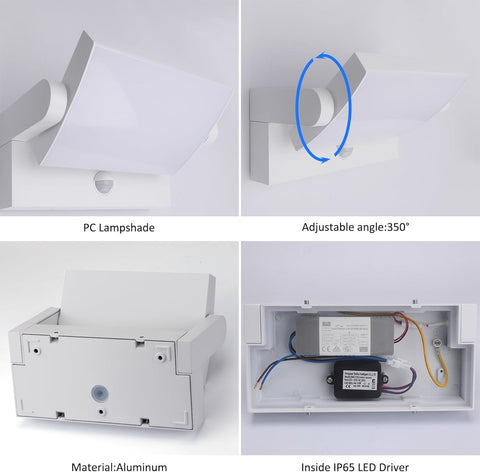 Collage of a light fixture showing PC lampshade, adjustable angle, material, and LED driver.