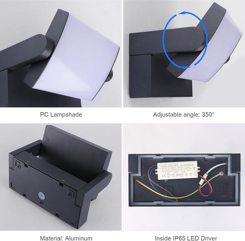 Collage of a wall-mounted light fixture with features highlighted.