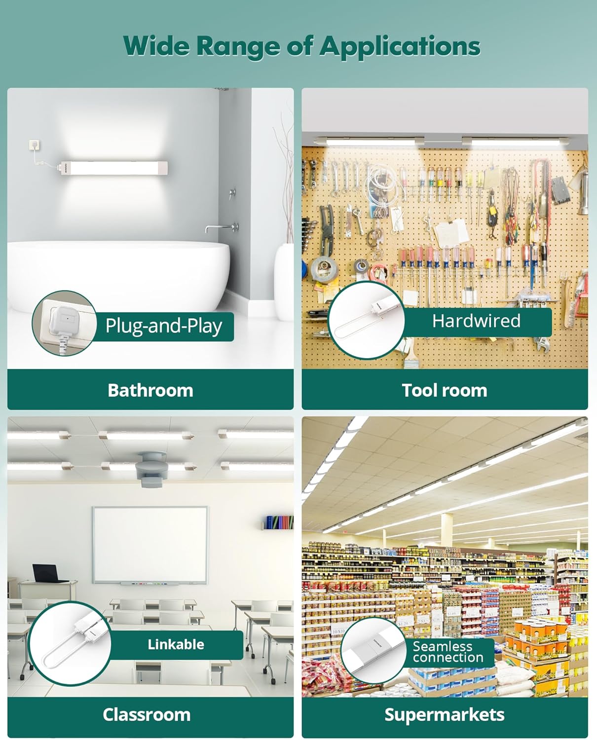 Collage of different applications for a lighting system including bathroom, tool room, classroom, and supermarkets.