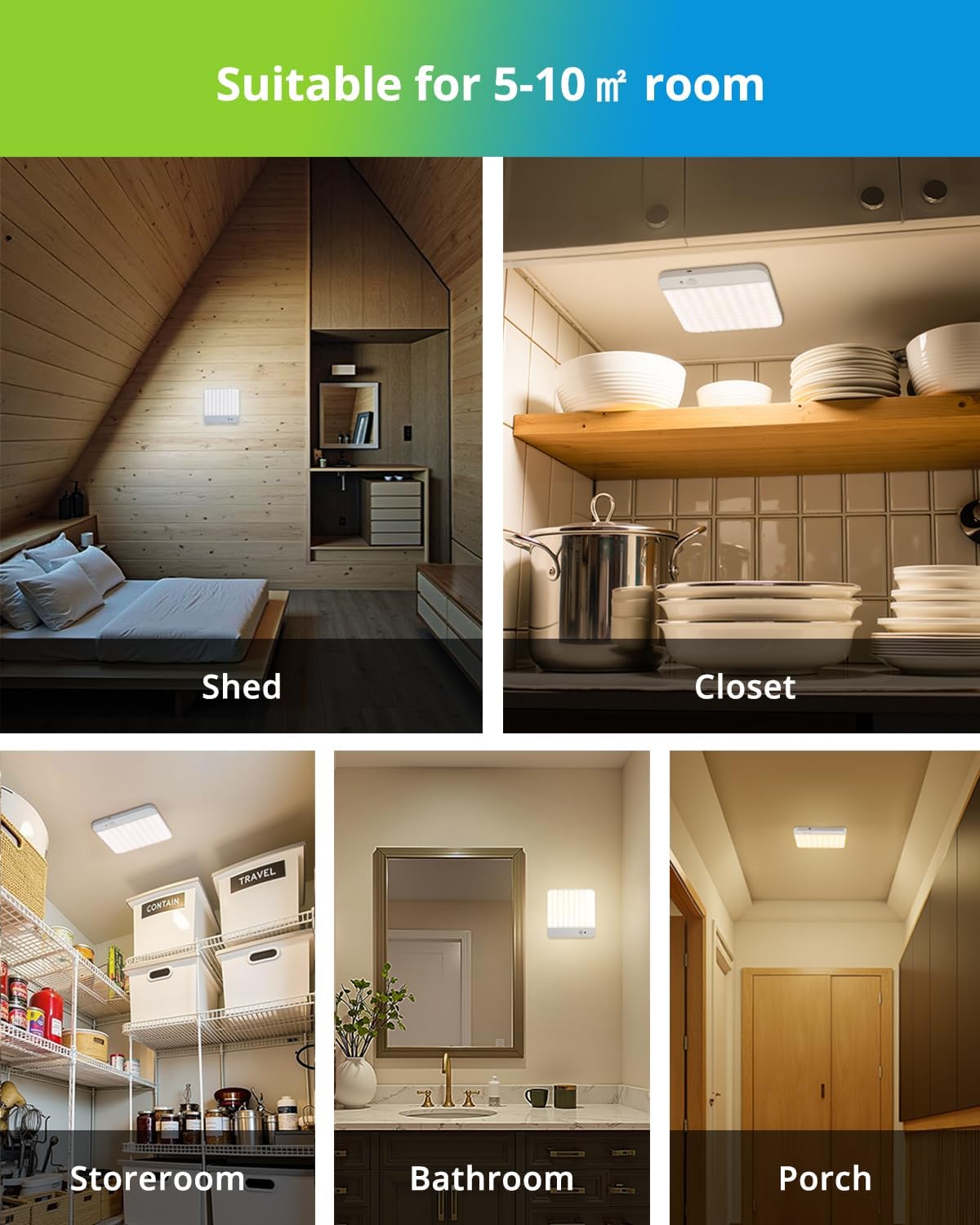 Collage of different rooms with lighting solutions suitable for 5-10 square meters, including a shed, closet, storeroom, bathroom, and porch.
