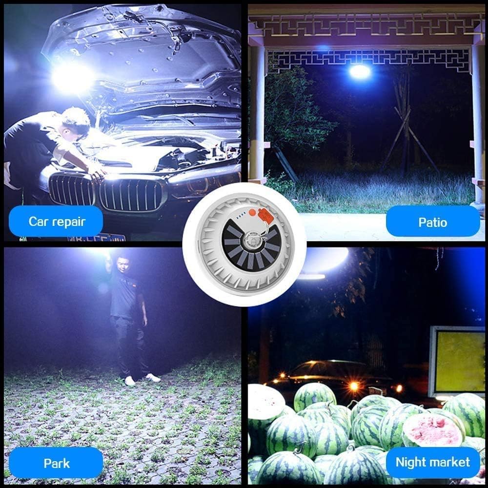 Collage of four images labeled 'Car repair', 'Patio', 'Park', and 'Night market' with a central temperature gauge.