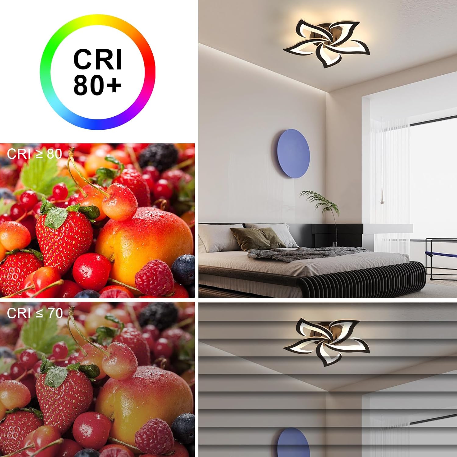 Collage of images with CRI 80+ rating, fruits, bedroom interior, and decorative wall art.