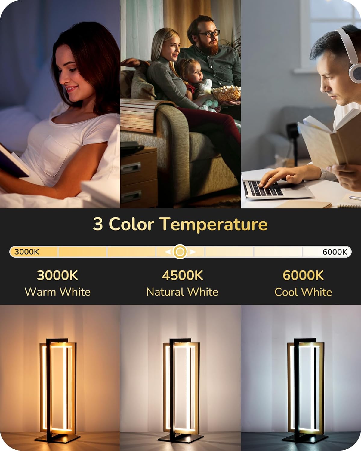 Collage of people in different settings with a lamp displaying 3 color temperature options.