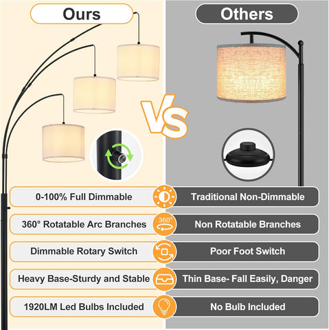 Collage of different lamps used in various rooms including office, living room, dinner room, and bedroom.