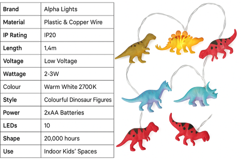Colorful dinosaur-shaped string lights with specifications on a white background