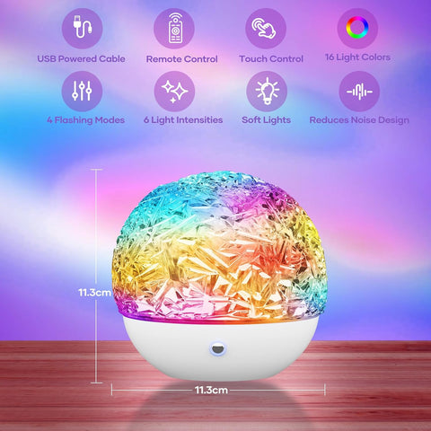 Colorful light bulb with features listed on a gradient background