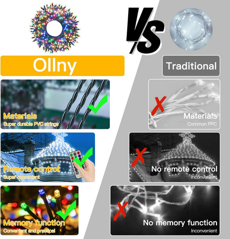 Comparison between Ollny and traditional string lights with features highlighted.