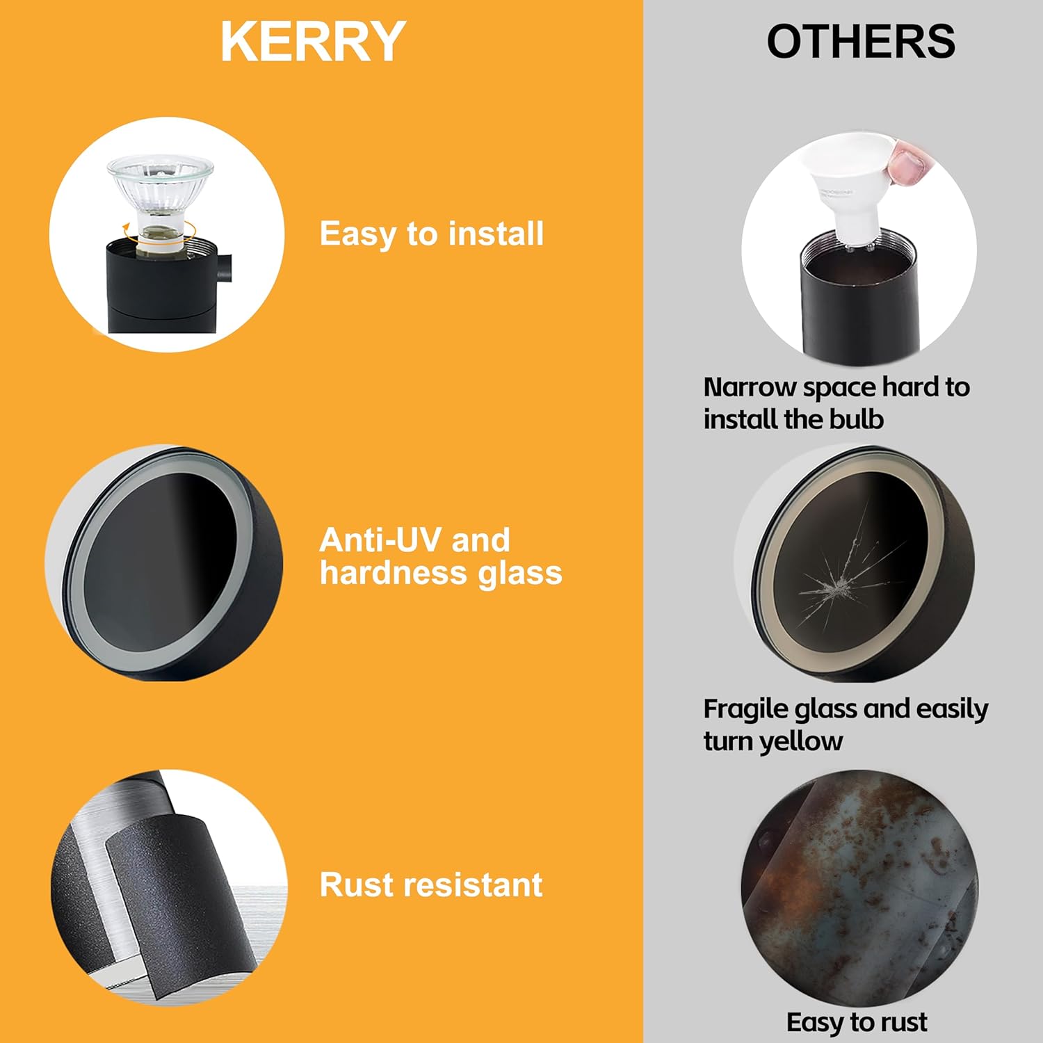 Comparison chart between Kerry and other products with features highlighted on an orange and gray background.