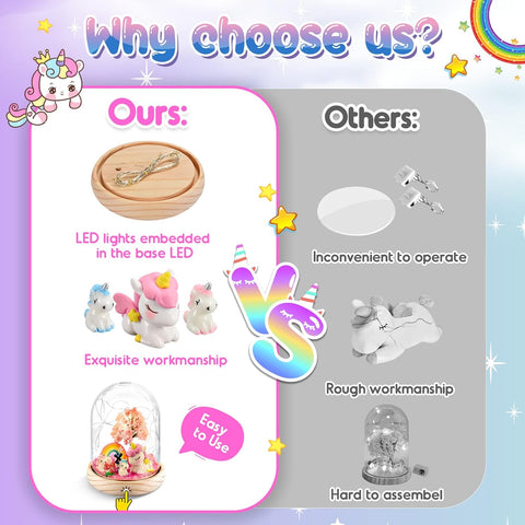 Comparison chart between 'Ours' and 'Others' with cartoon unicorn illustrations and product images.