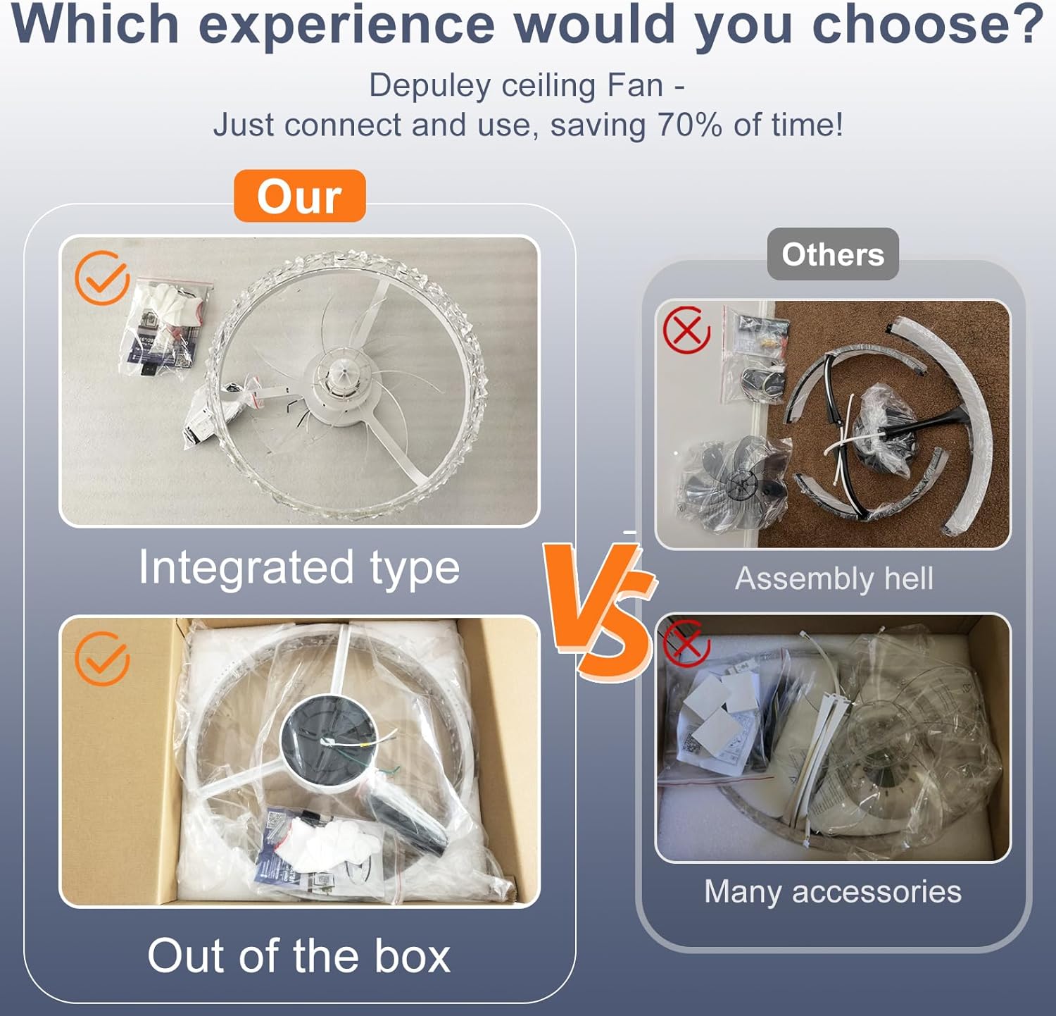 Comparison chart of Depuley ceiling fan installation process with integrated type and assembly hell.