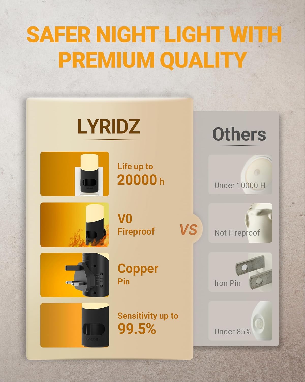 Comparison chart of LYRIDZ night light with other options on a beige background