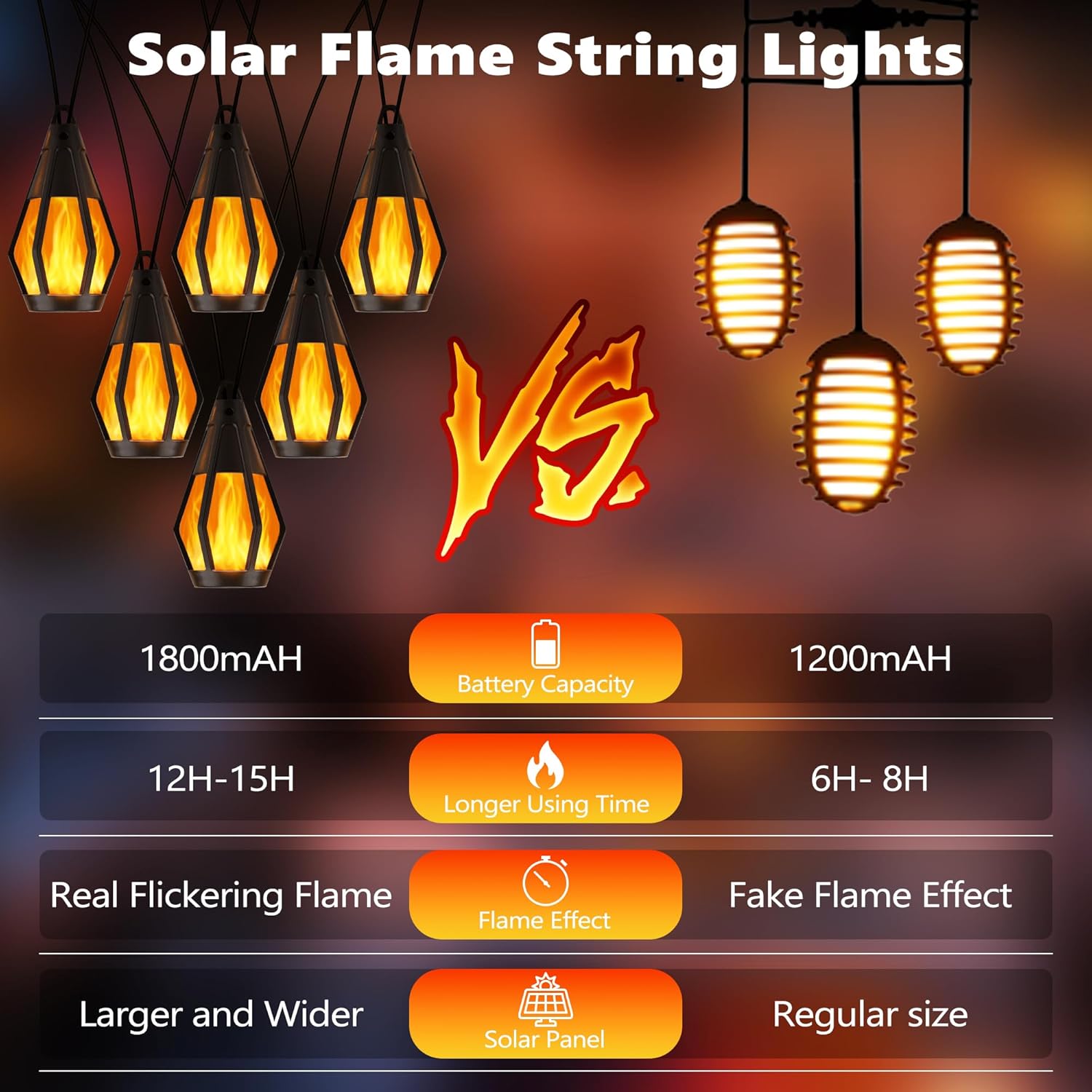 Comparison chart of solar flame string lights with different features highlighted.