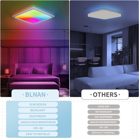 Comparison of BIANLAN and OTHERS LED ceiling lights in a bedroom and living room setting.