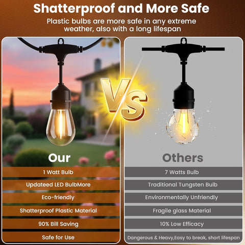 Comparison of LED light bulb and traditional tungsten bulb with outdoor setting