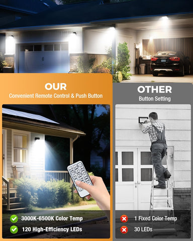 Comparison of LED light fixtures with remote control and push button features, showing a home exterior at night.