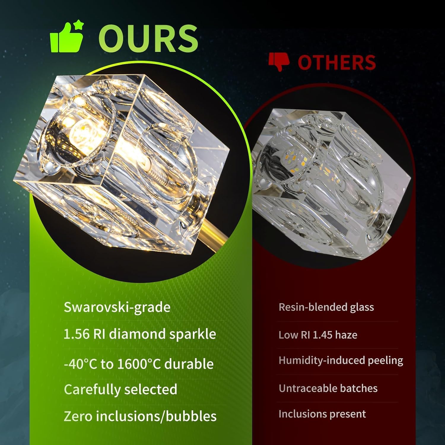 Comparison of Swarovski-grade crystal light fixture with resin-blended glass option on a dark background.