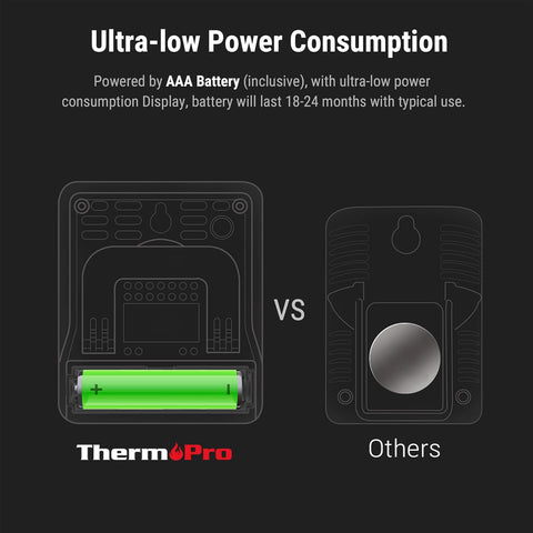 Comparison of ThermPro product with AAA battery vs. 'Others' on a black background