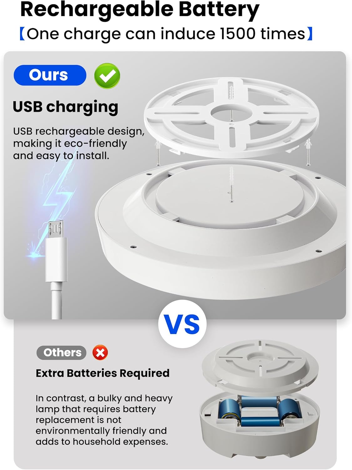 Comparison of USB rechargeable design with bulky battery replacement option for a lamp.