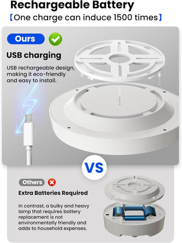 Comparison of USB rechargeable design with bulky battery replacement option for a lamp.