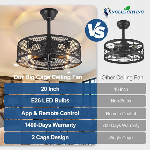 Comparison of a big cage ceiling fan with other ceiling fans, featuring Inglilighting brand.