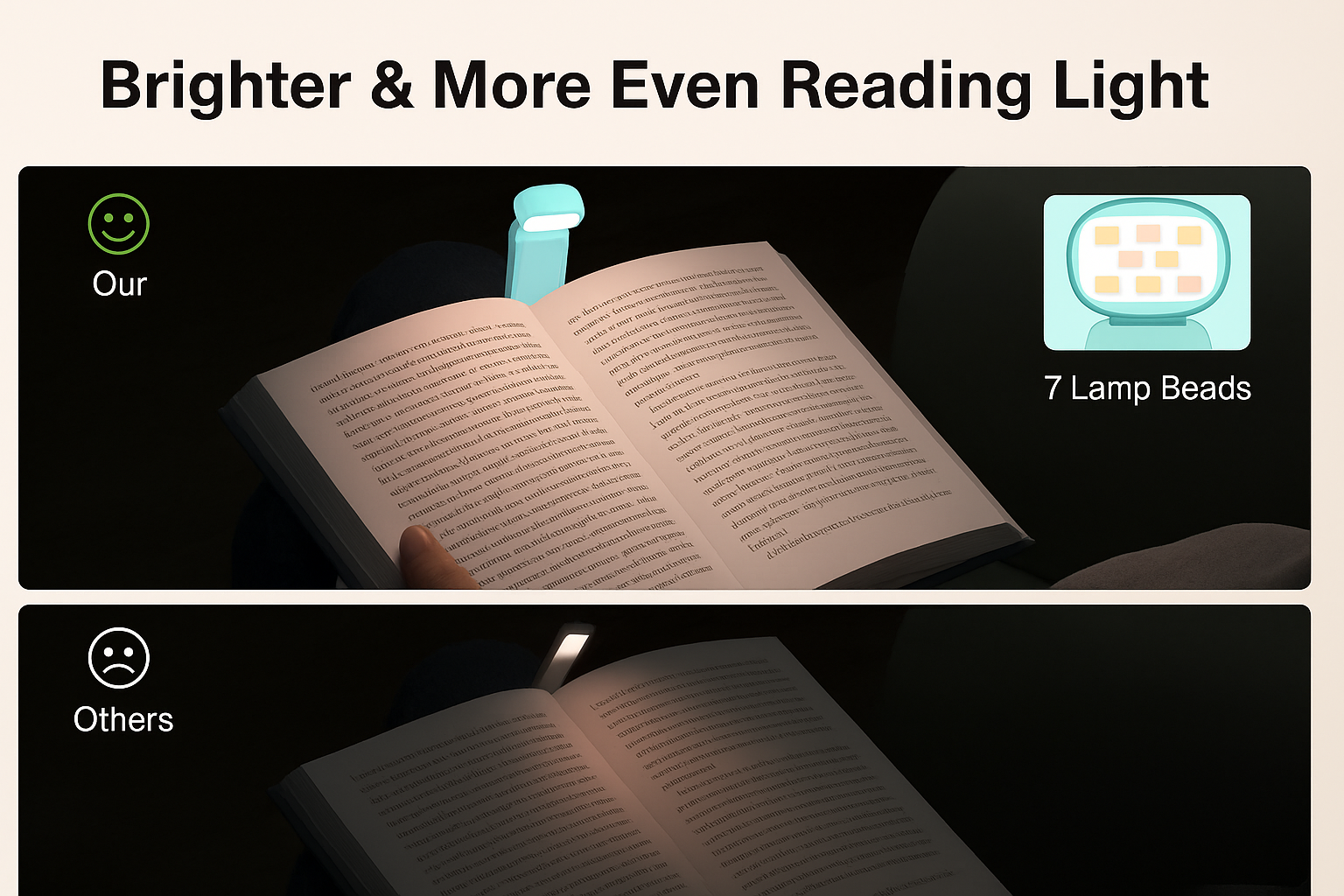 Comparison of a book illuminated by a light source with 'Our' and 'Others' labels.