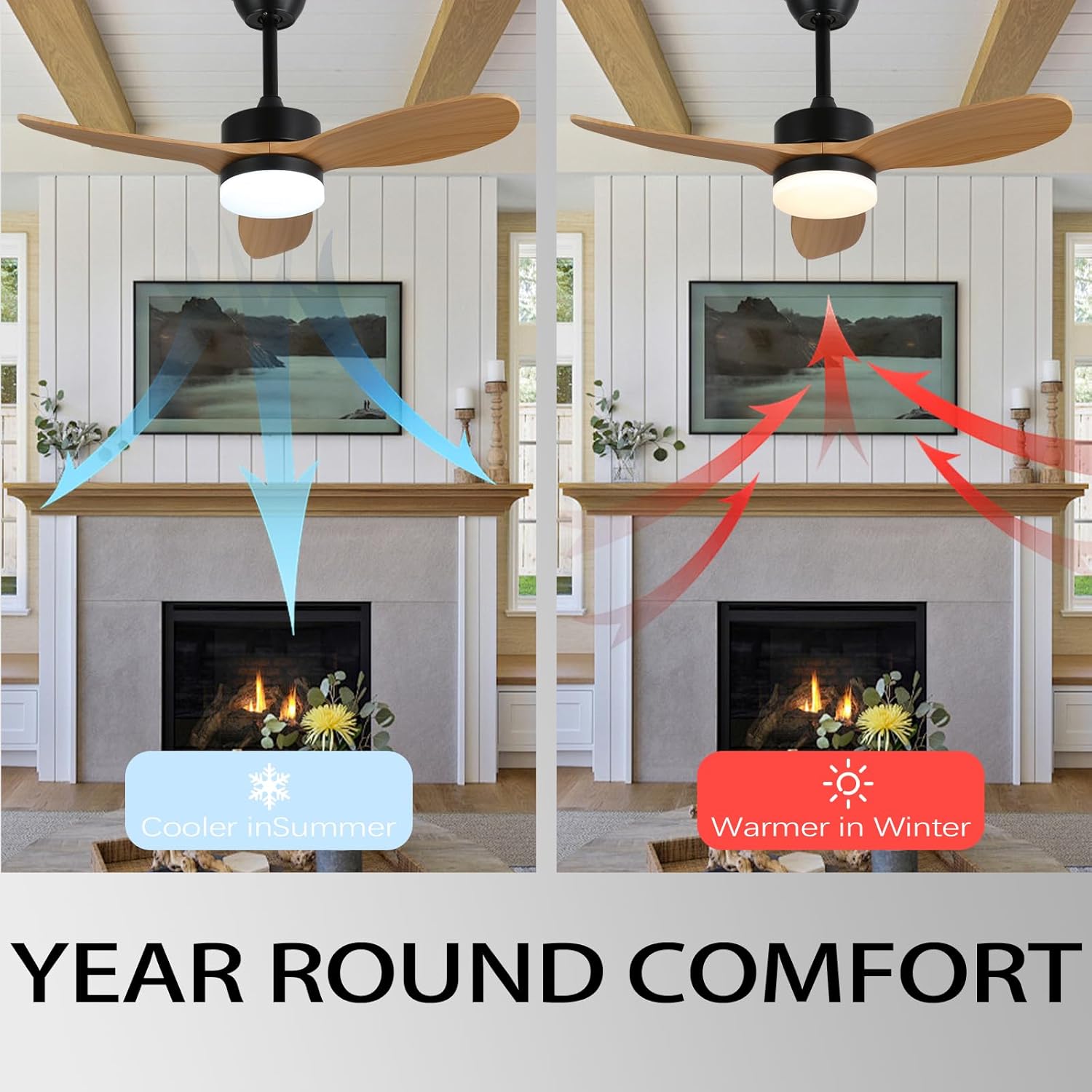 Comparison of a ceiling fan's cooling and heating effects on a room with a fireplace.