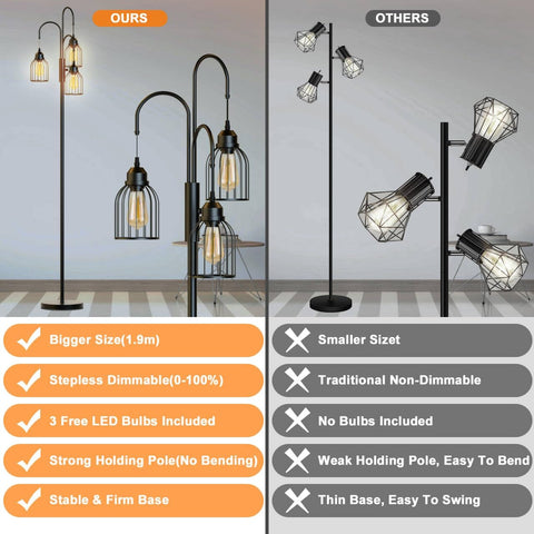Comparison of a floor lamp with features listed on a gray background