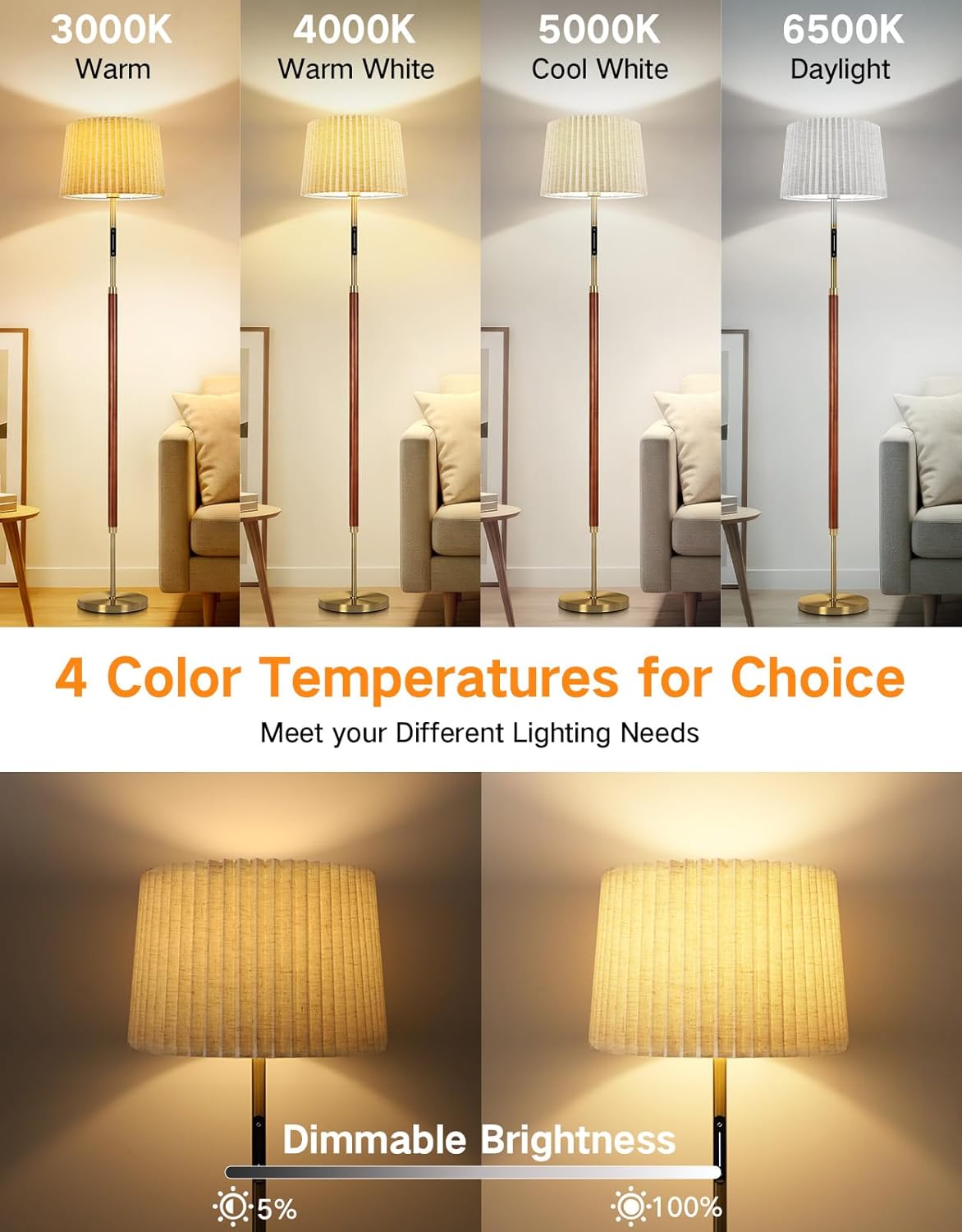 Comparison of a lamp's light output at different color temperatures in a room setting.