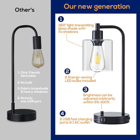 Comparison of a lamp with features highlighted on a gray and blue background