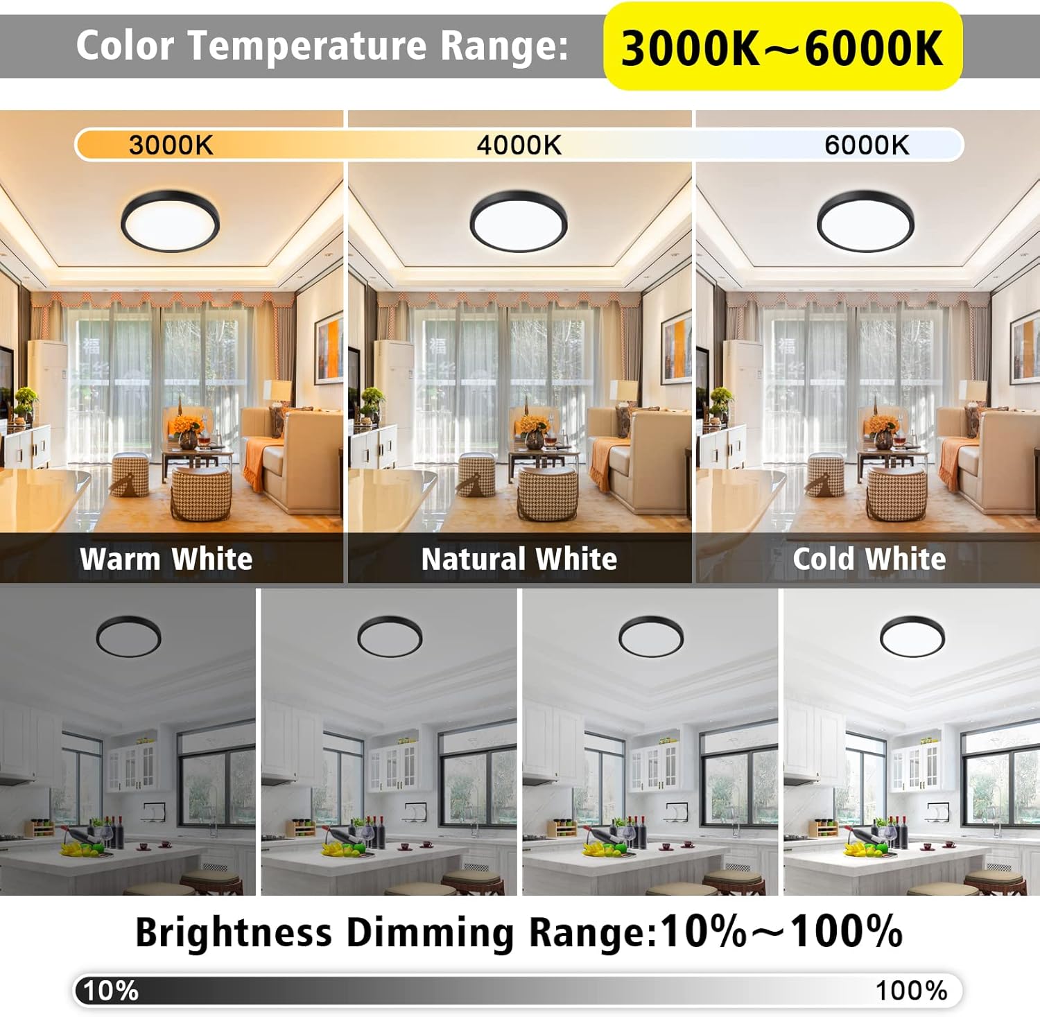Comparison of a living room and kitchen under different color temperatures and brightness levels.